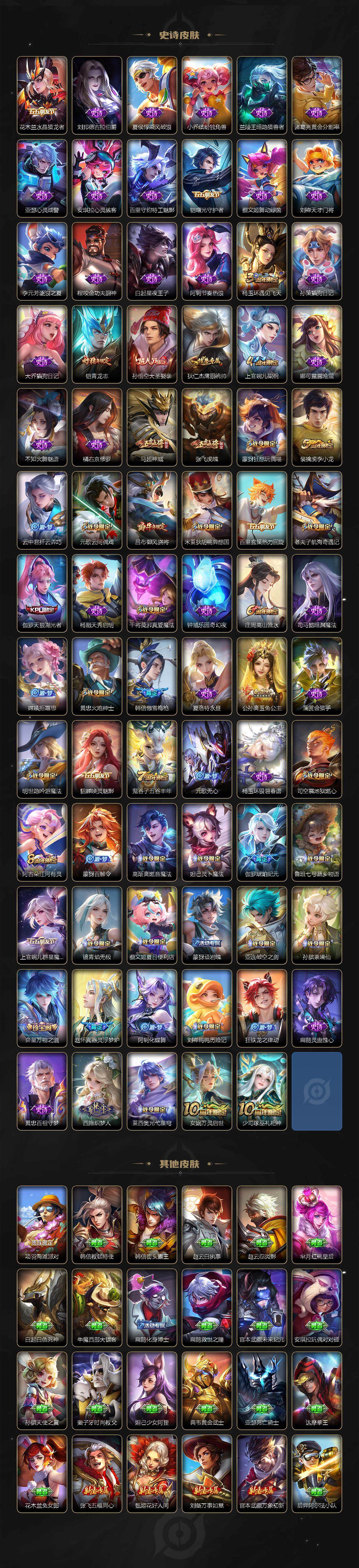 WZCMW3408499王者荣耀账号详情图4