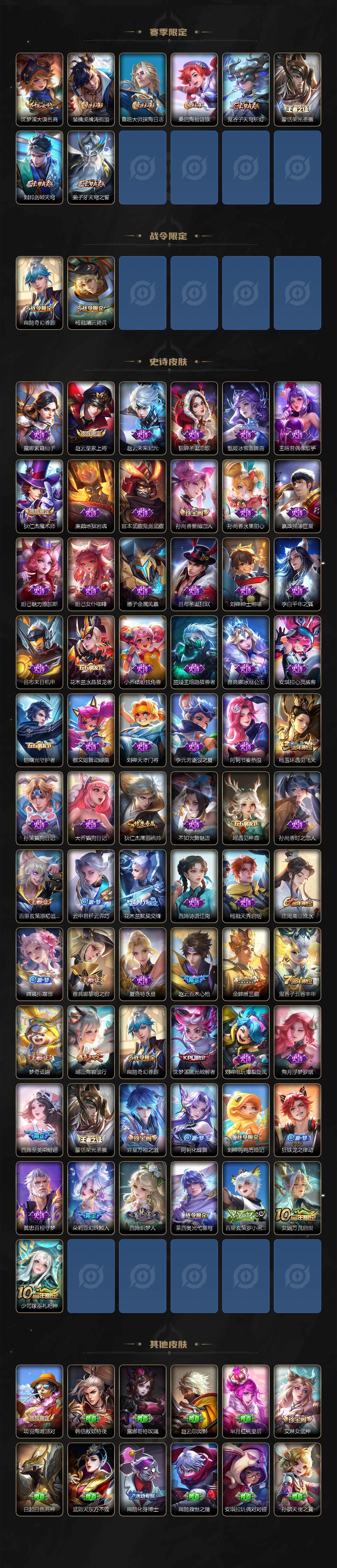 WZ0349784王者荣耀账号详情图3