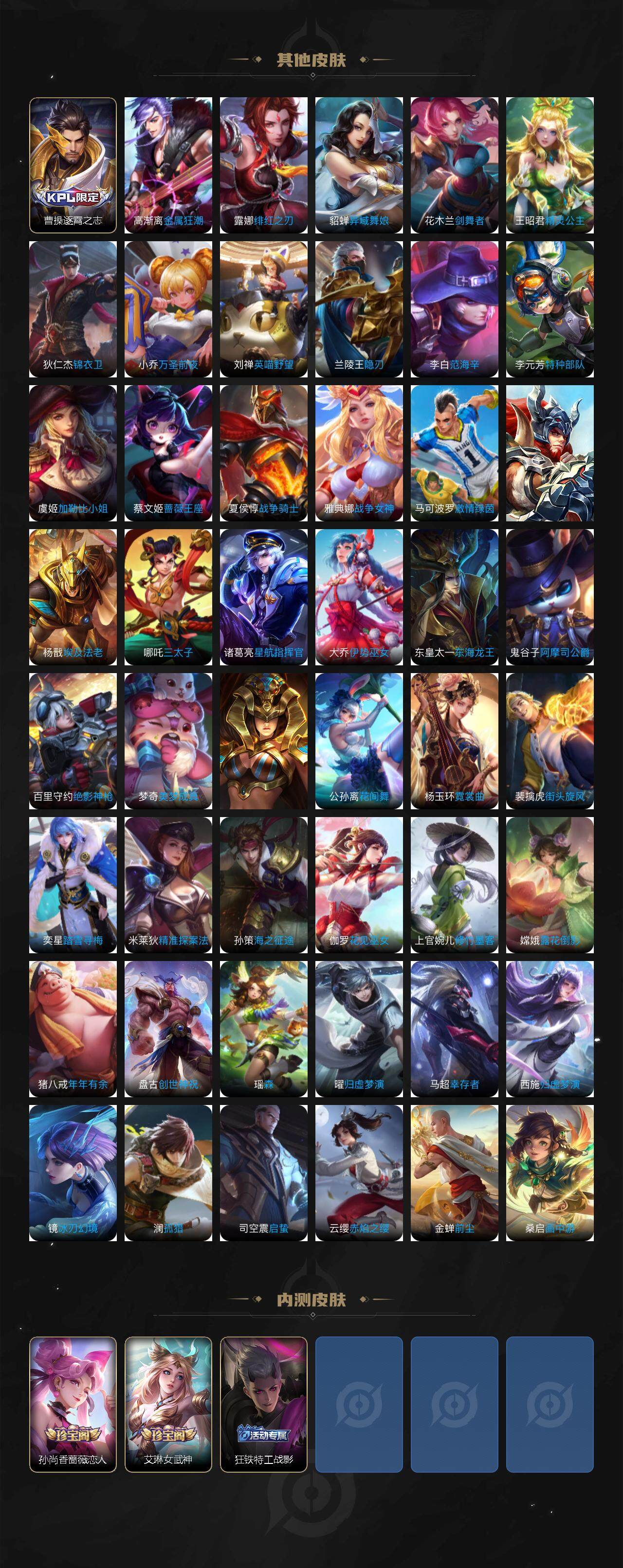 WZ0349784王者荣耀账号详情图5