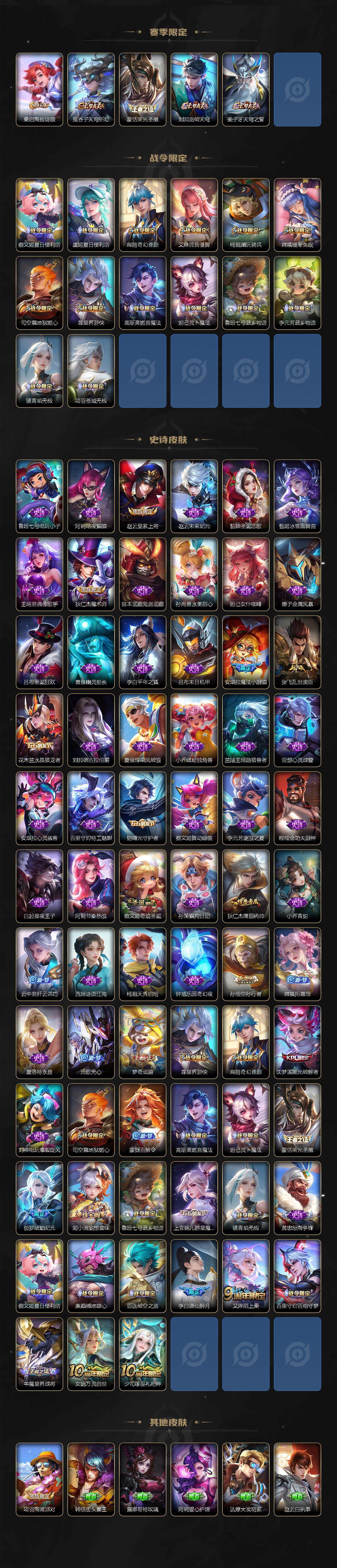 WZJZ3410229王者荣耀账号详情图3