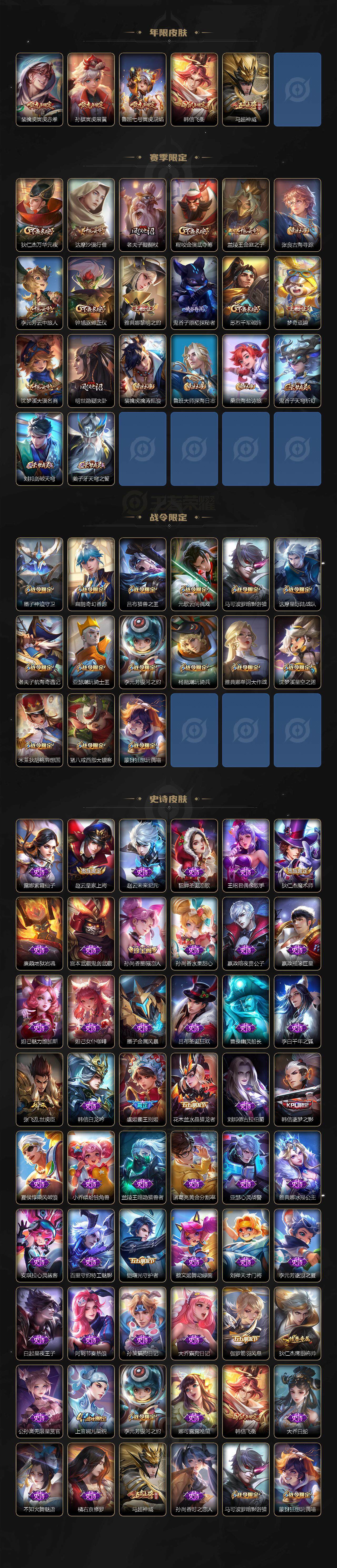 WZLE3415796王者荣耀账号详情图3 WZLE3415796王者荣耀账号详情图3