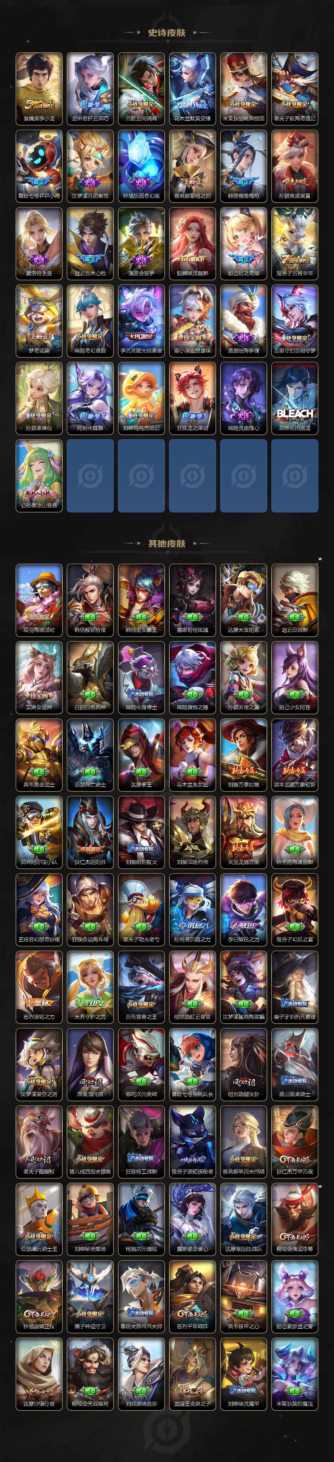 WZLE3415796王者荣耀账号详情图4 WZLE3415796王者荣耀账号详情图4