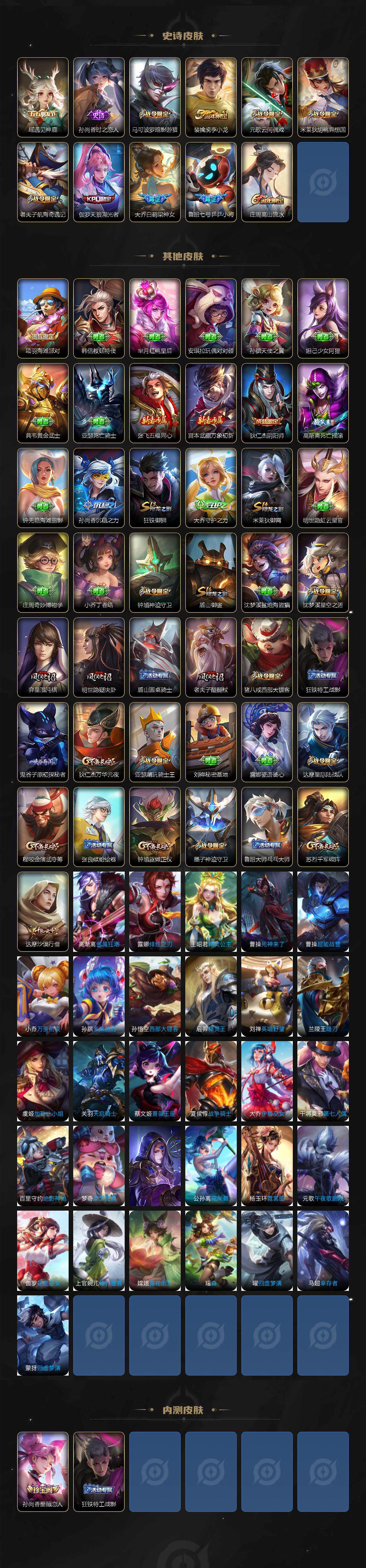 WZEY3409471王者荣耀账号详情图3