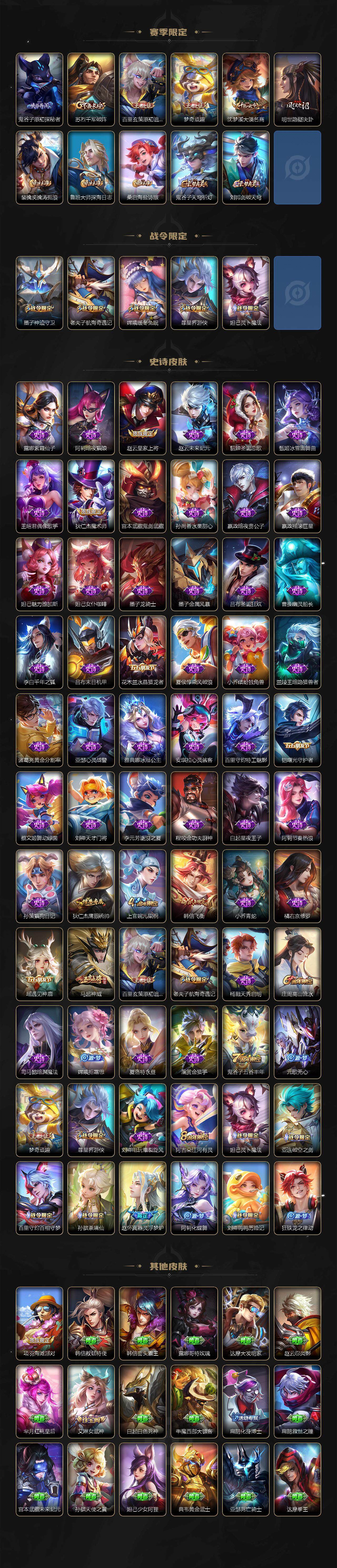 WZCMW3409140王者荣耀账号详情图3