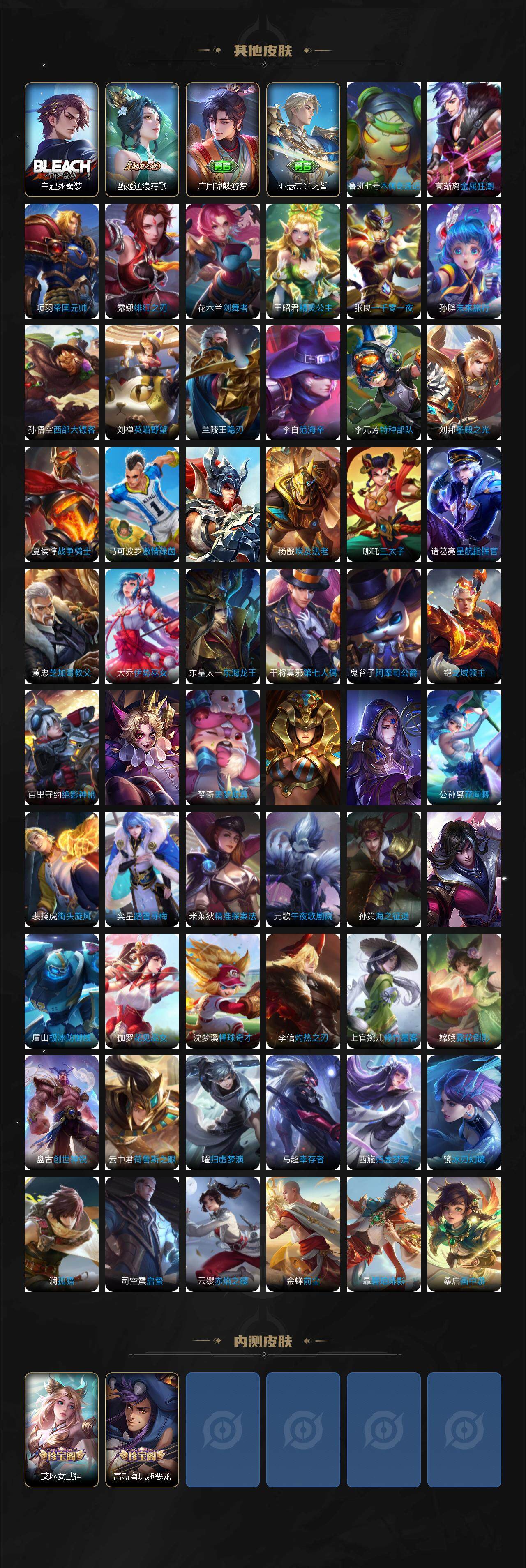 WZCMW3409140王者荣耀账号详情图5