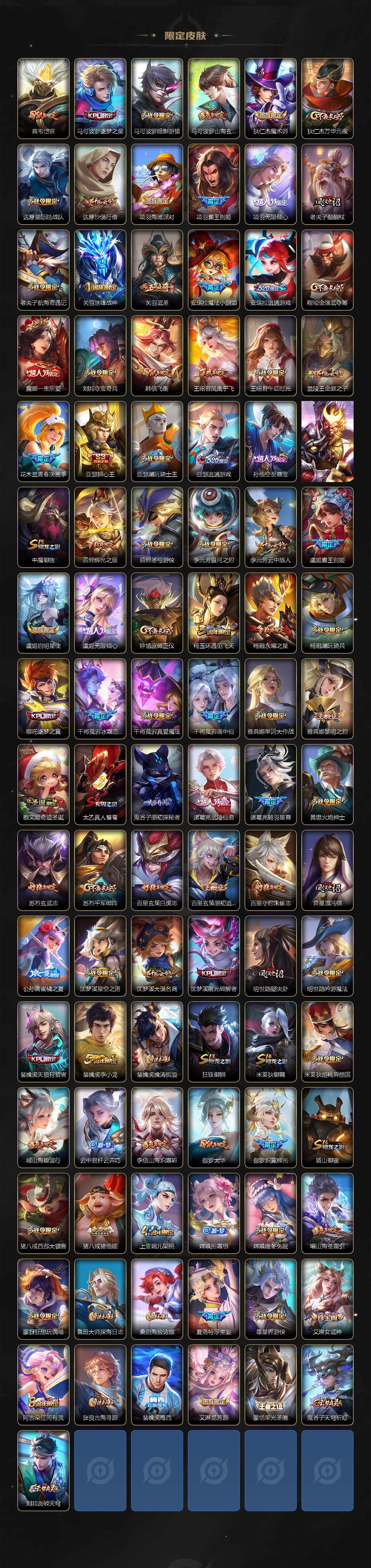 WZQM3409482王者荣耀账号详情图4