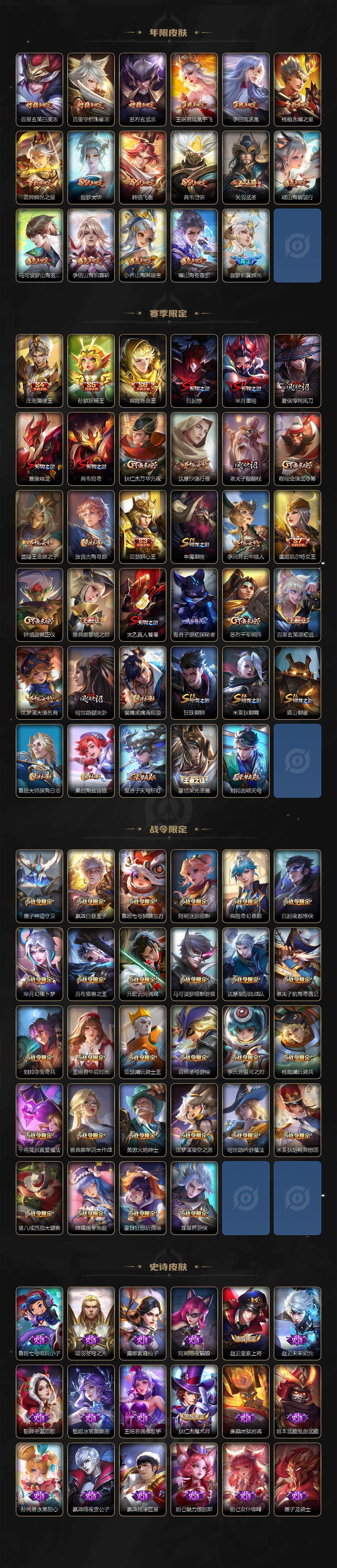 WZQM3409482王者荣耀账号详情图5