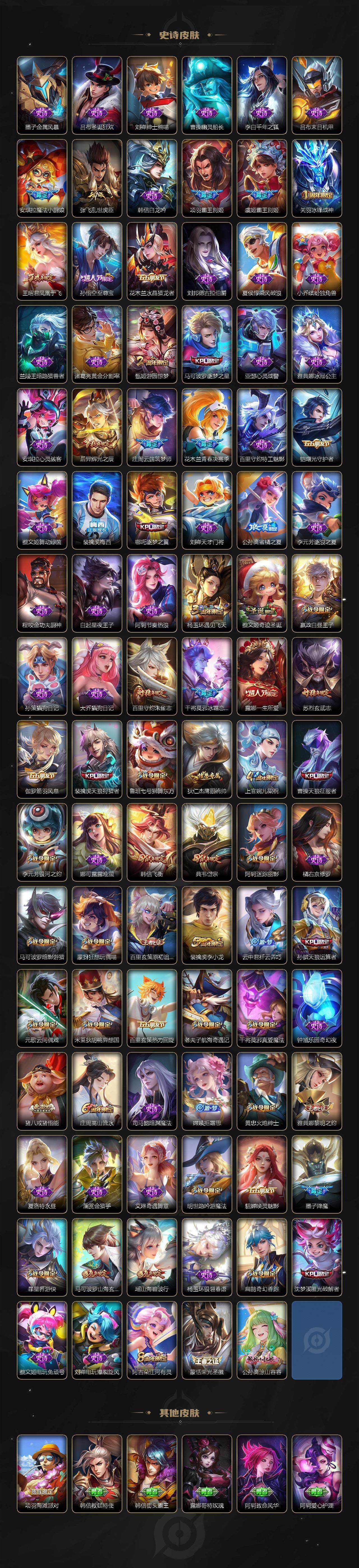 WZQM3409482王者荣耀账号详情图6