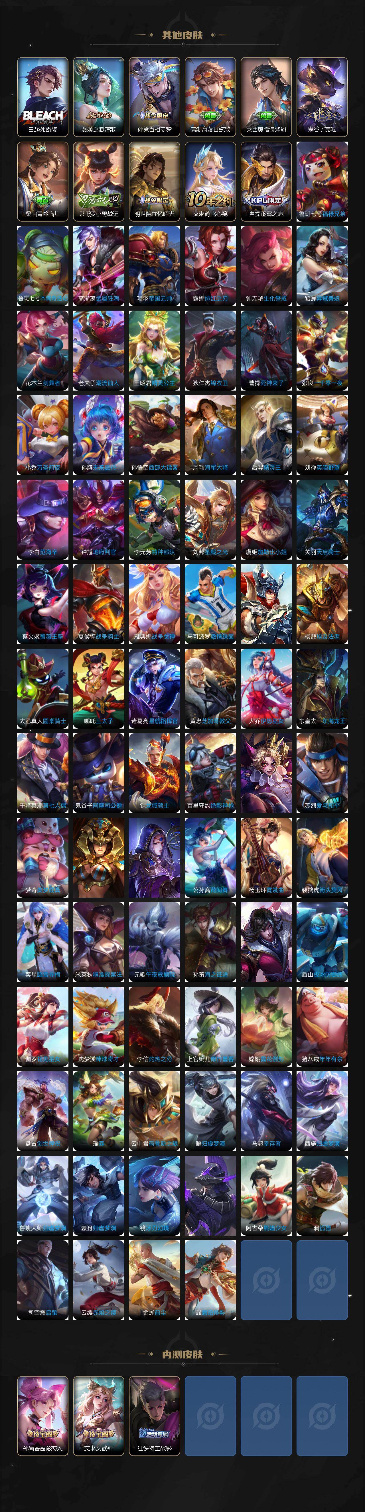 WZ0349713王者荣耀账号详情图5 WZ0349713王者荣耀账号详情图5