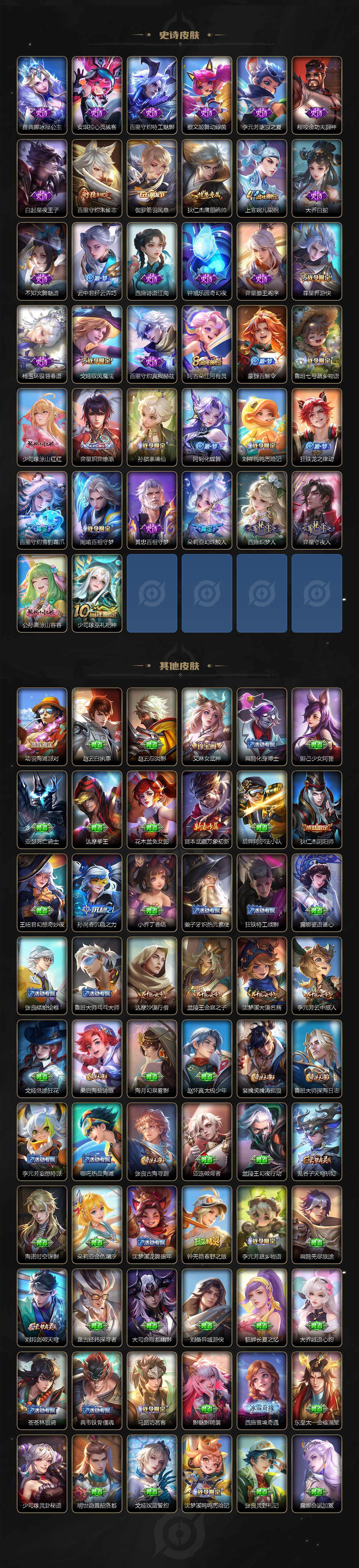 WZCMW3409162王者荣耀账号详情图3