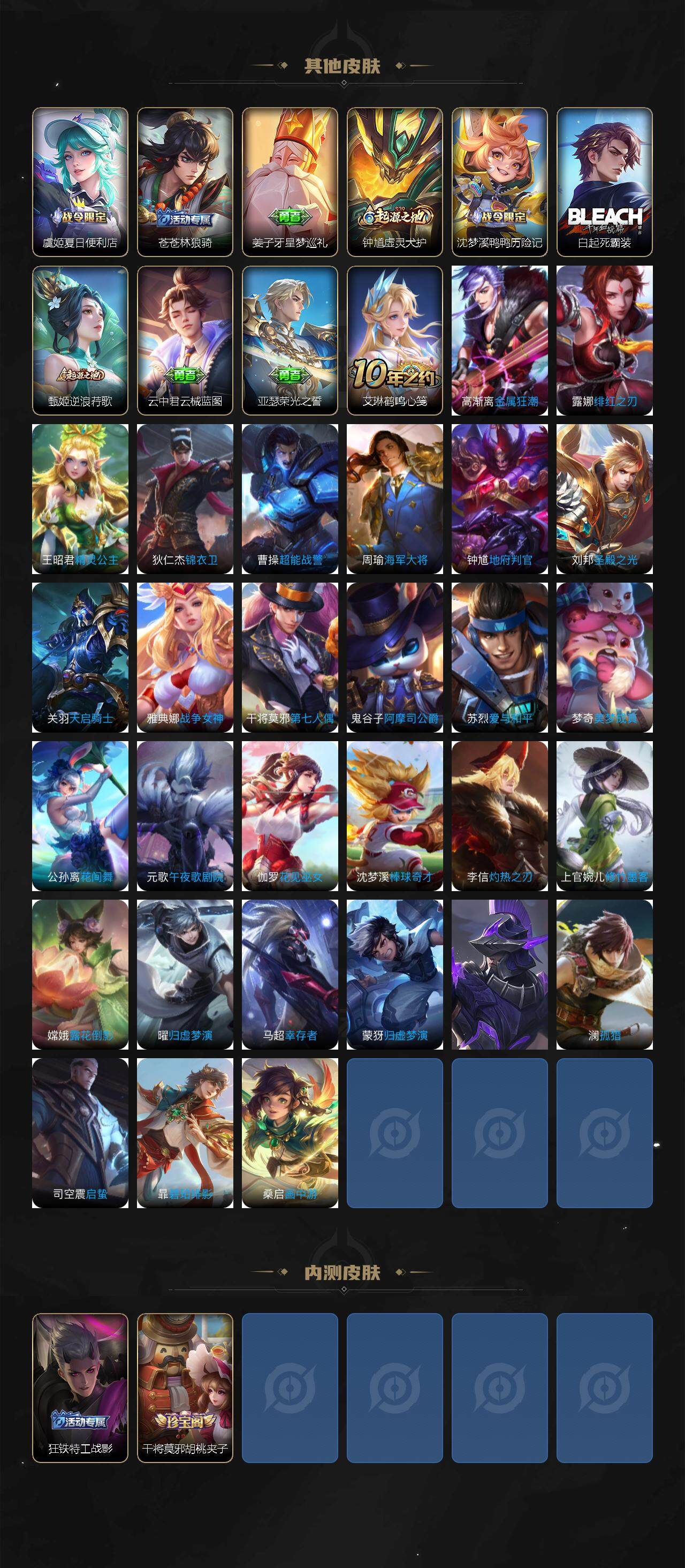 WZCMW3409332王者荣耀账号详情图5