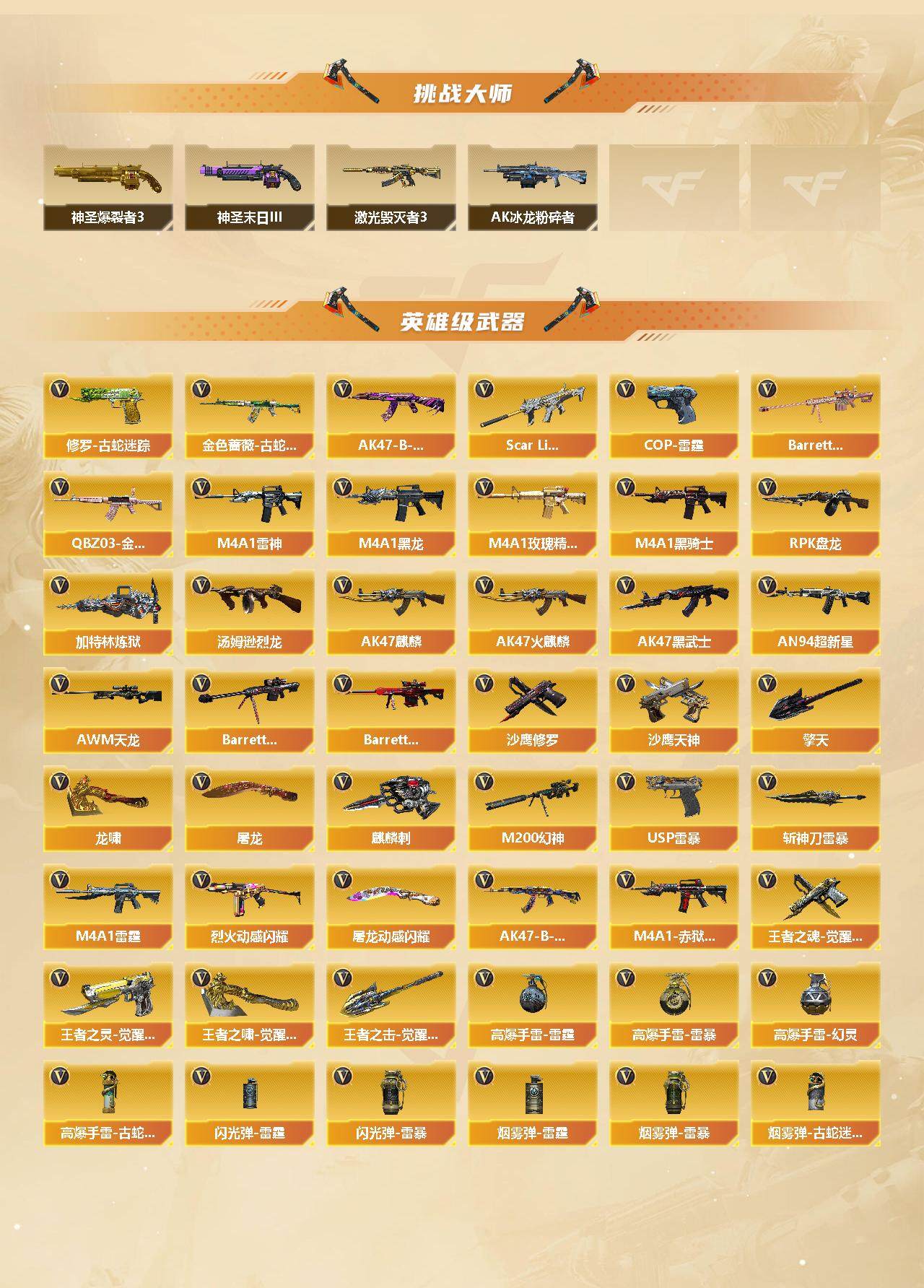 CFQM369267穿越火线账号详情图4 CFQM369267穿越火线账号详情图4