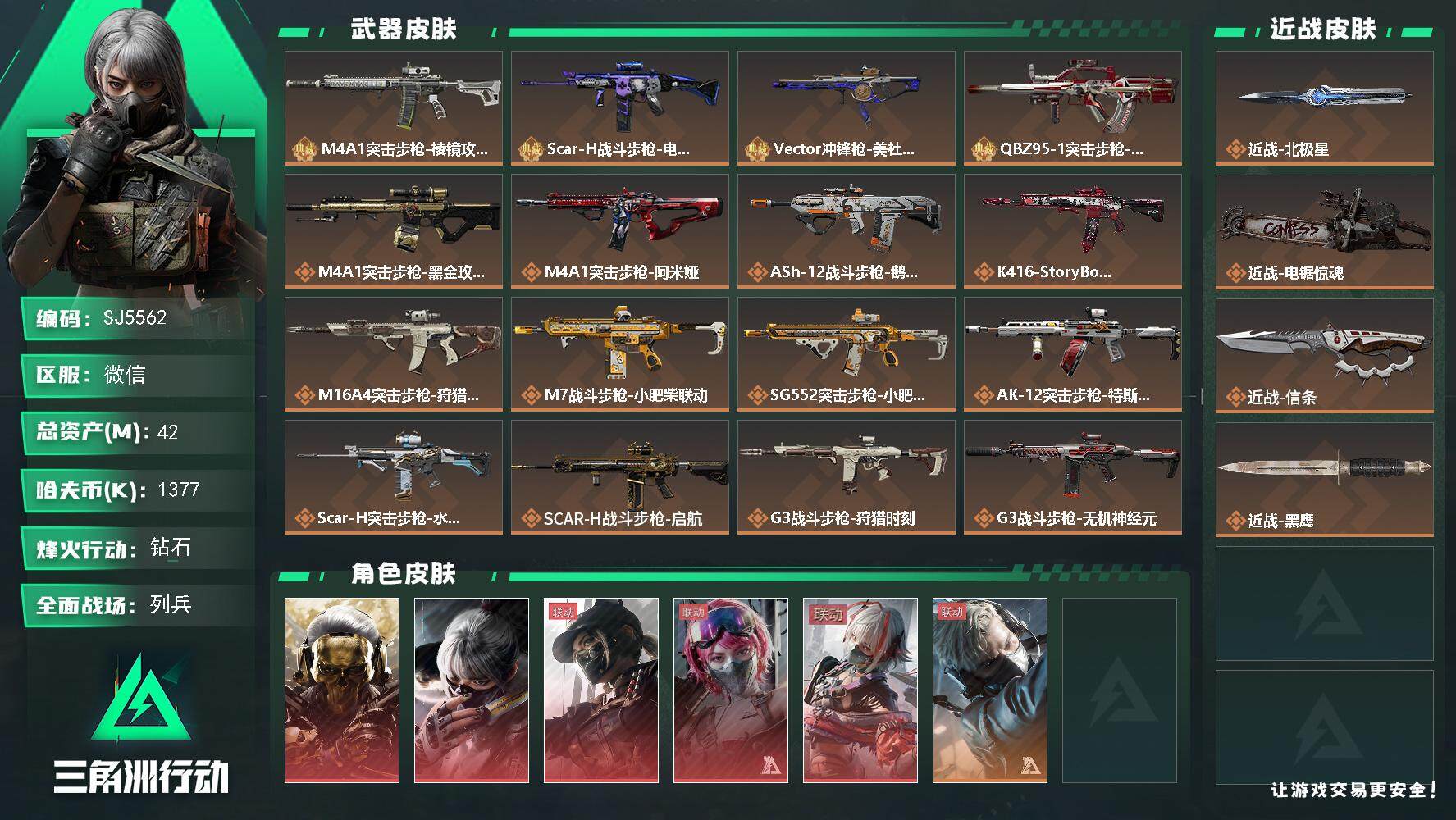 三角洲行动账号VX【SJ5562】总资产(M)：42M/哈夫币(K)：1377K/哈夫币(K)：1377K/全面战场等级：20_段位：列兵/烽火地带等级：60_段位：钻石/红狼-蚀金玫瑰/骇爪-水墨云图/露娜-黑·天