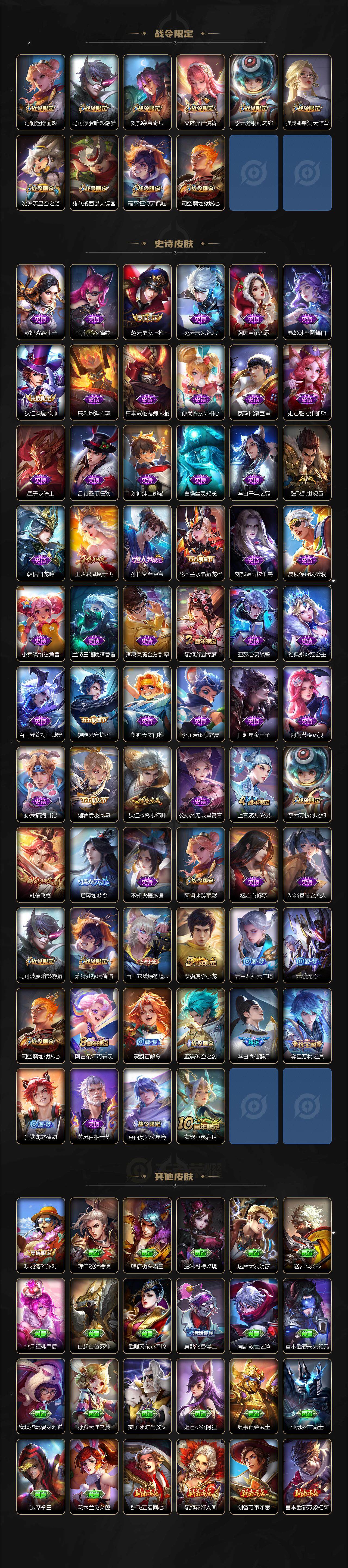 WZ0349797王者荣耀账号详情图3