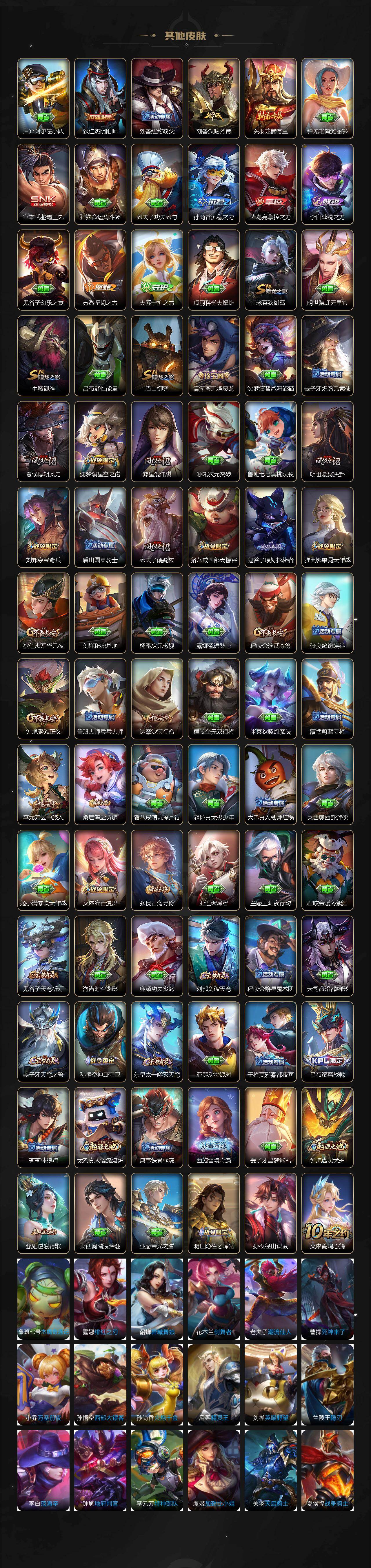 WZ0349797王者荣耀账号详情图4