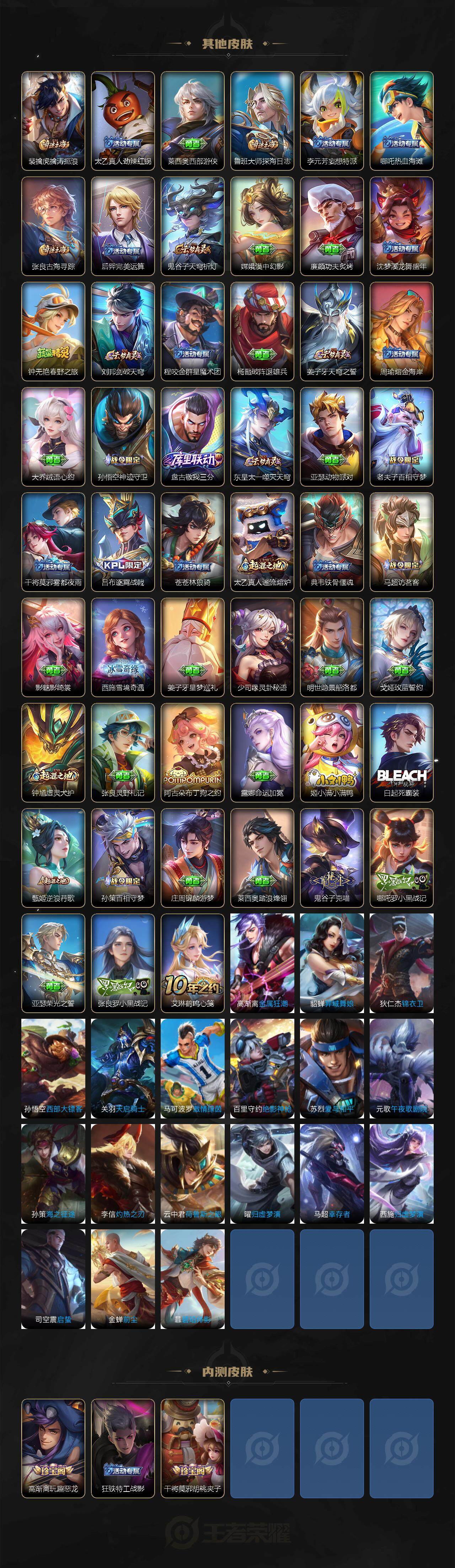 WZEY3410682王者荣耀账号详情图4 WZEY3410682王者荣耀账号详情图4