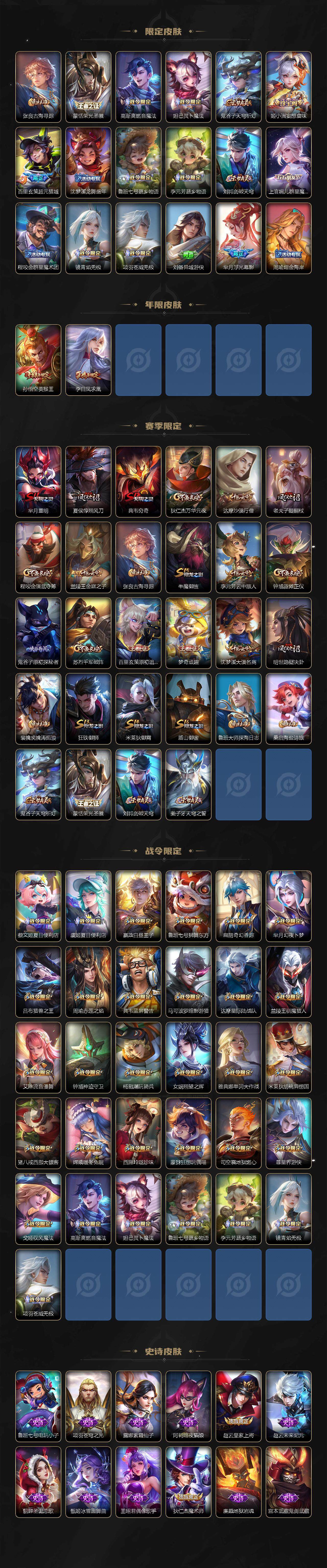 WZLX3409626王者荣耀账号详情图3