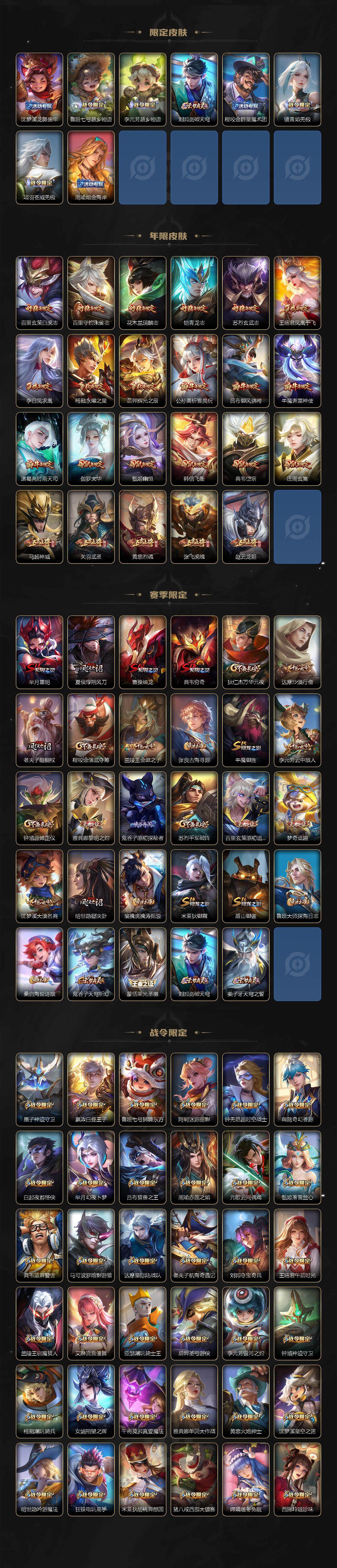 WZLX3410320王者荣耀账号详情图4