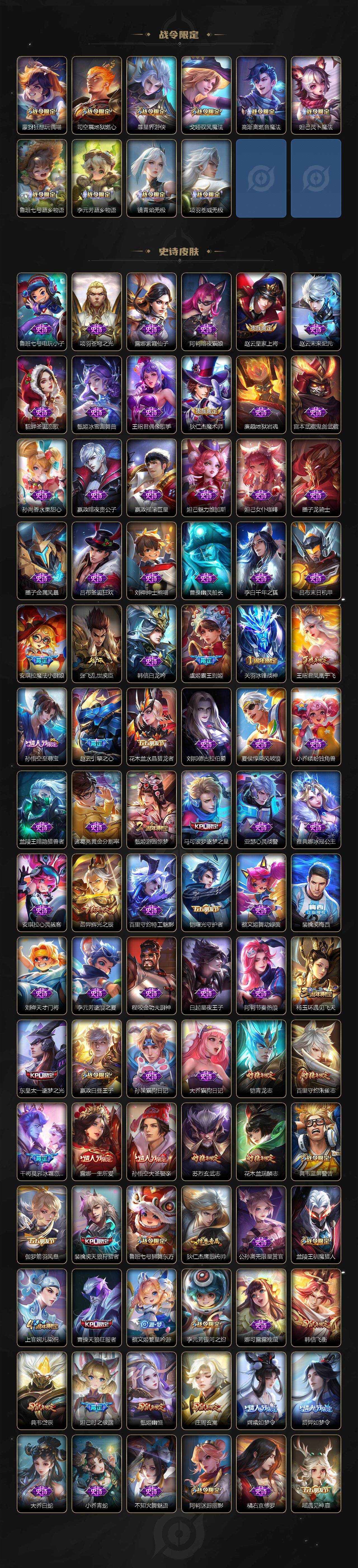 WZLX3410320王者荣耀账号详情图5