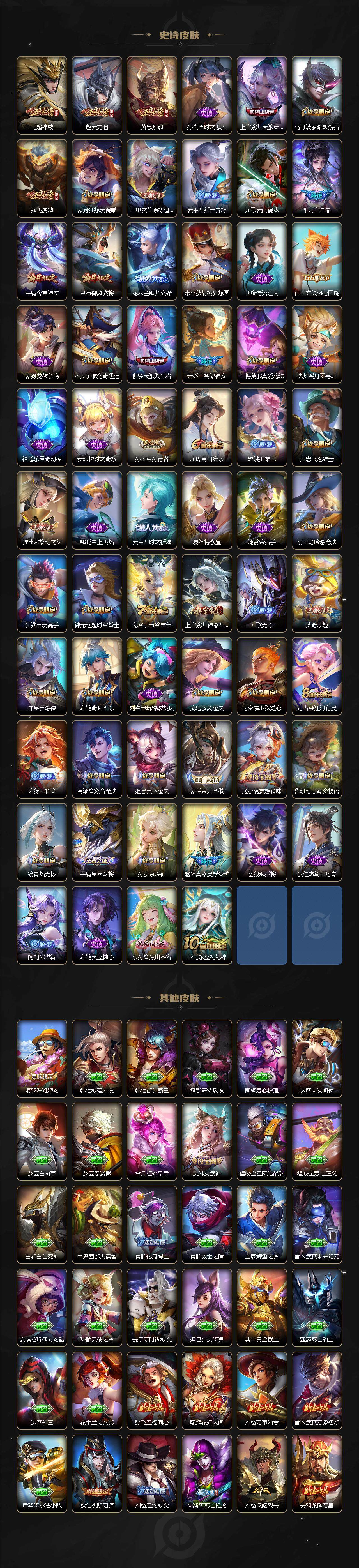 WZLX3410320王者荣耀账号详情图6