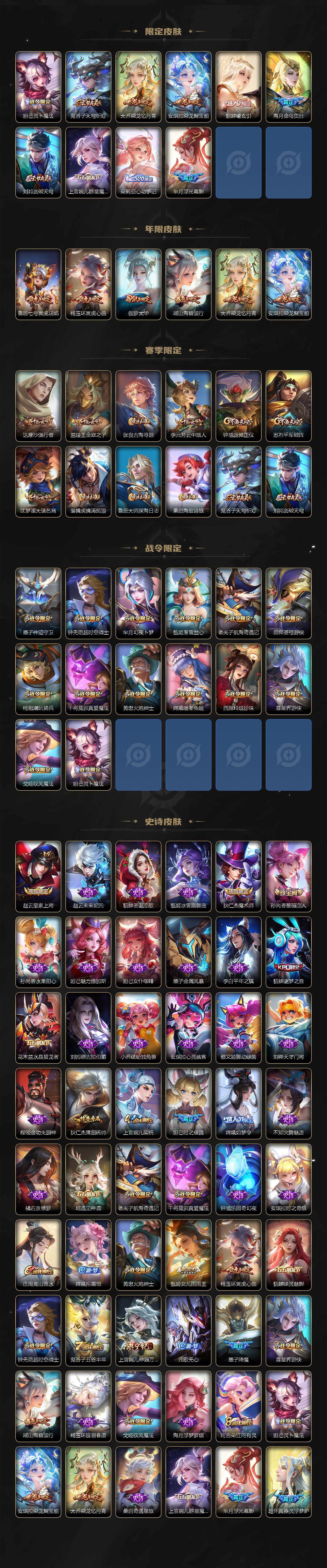 WZXS3432616王者荣耀账号详情图3 WZXS3432616王者荣耀账号详情图3