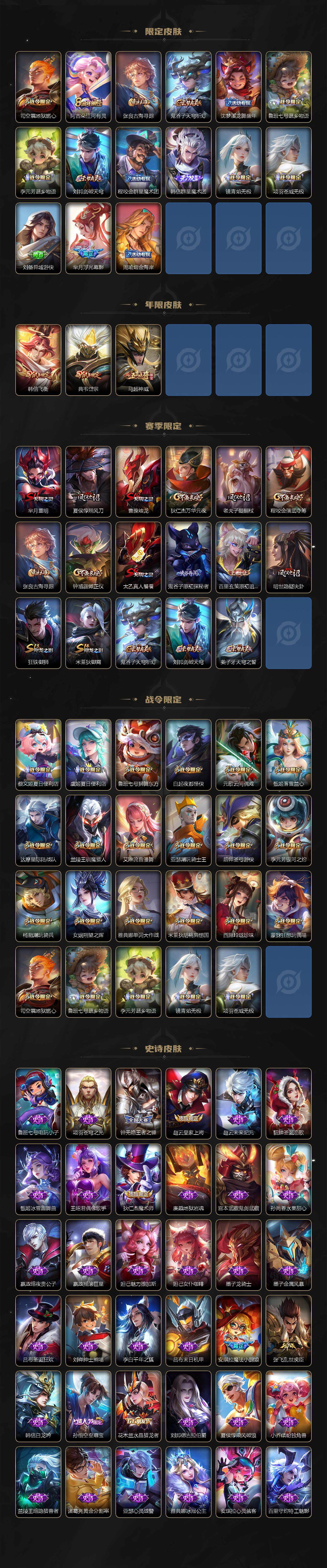 WZLX3411278王者荣耀账号详情图3