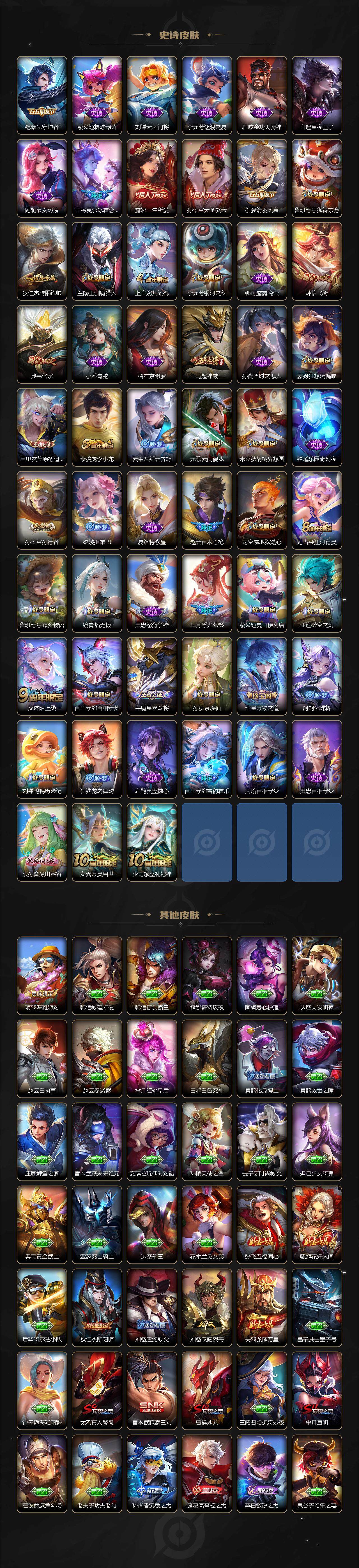 WZLX3411278王者荣耀账号详情图4