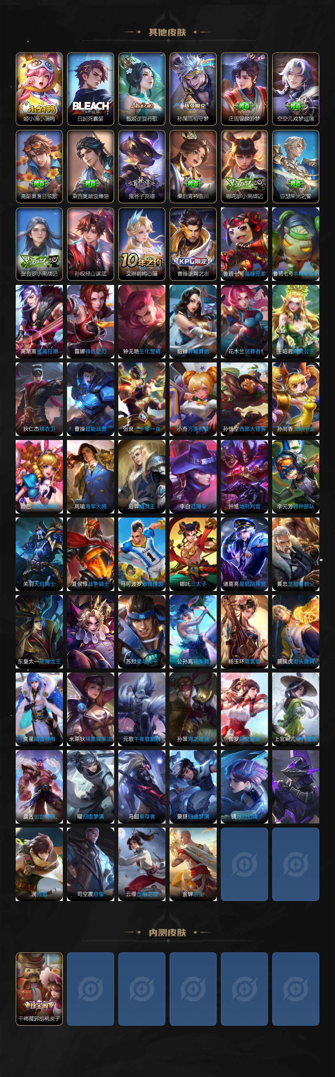 WZLX3411278王者荣耀账号详情图6