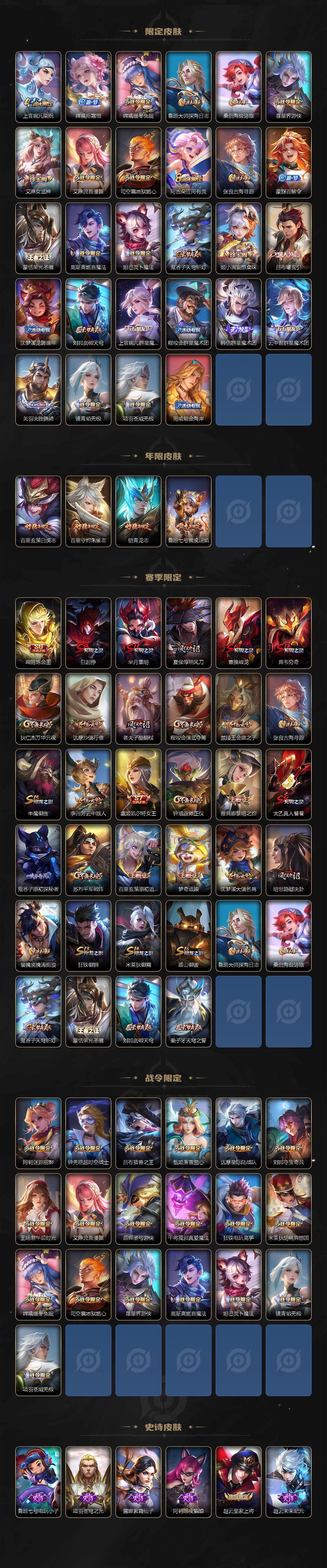 WZLX3410295王者荣耀账号详情图3 WZLX3410295王者荣耀账号详情图3