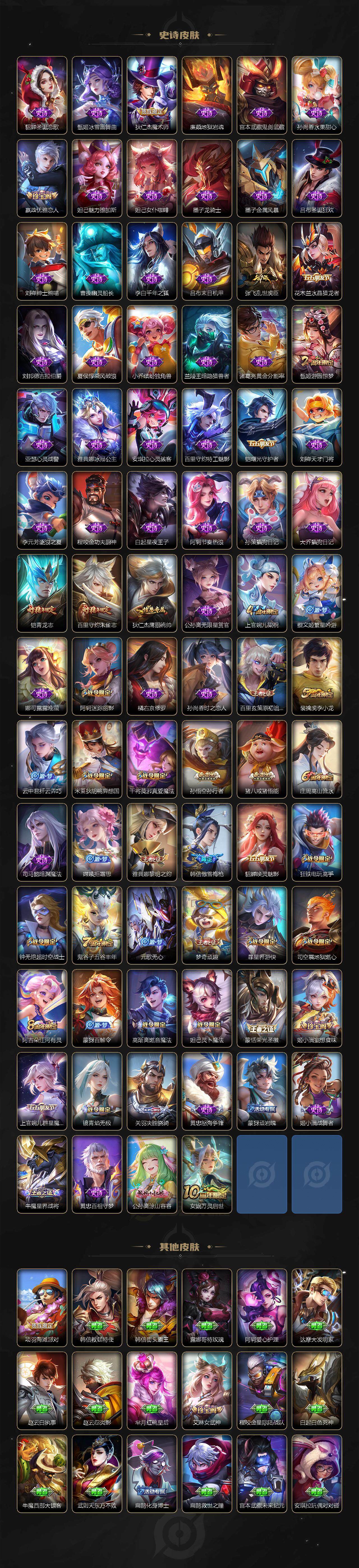 WZLX3410295王者荣耀账号详情图4 WZLX3410295王者荣耀账号详情图4