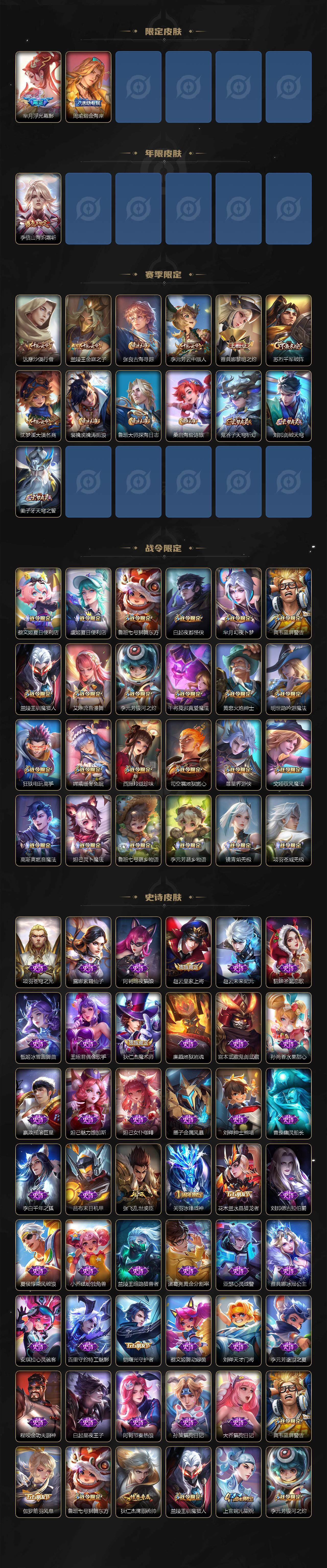 WZLE3413680王者荣耀账号详情图2