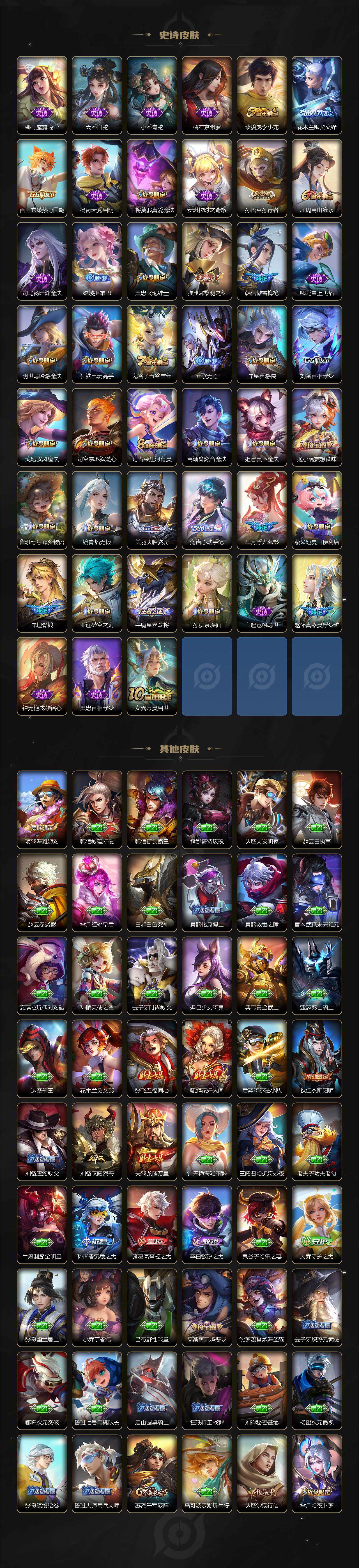 WZLE3413680王者荣耀账号详情图3