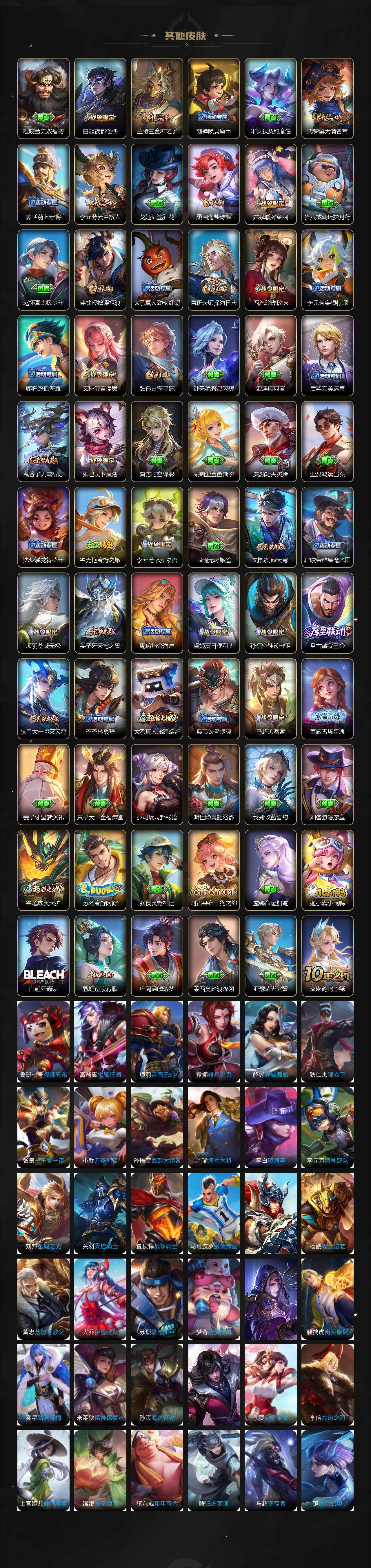 WZLE3413680王者荣耀账号详情图4