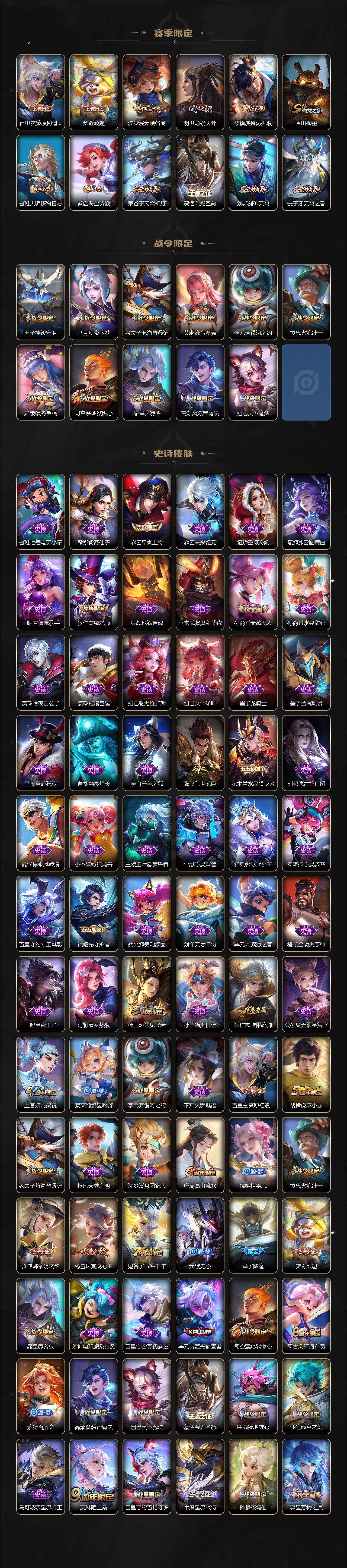 WZ0349806王者荣耀账号详情图3