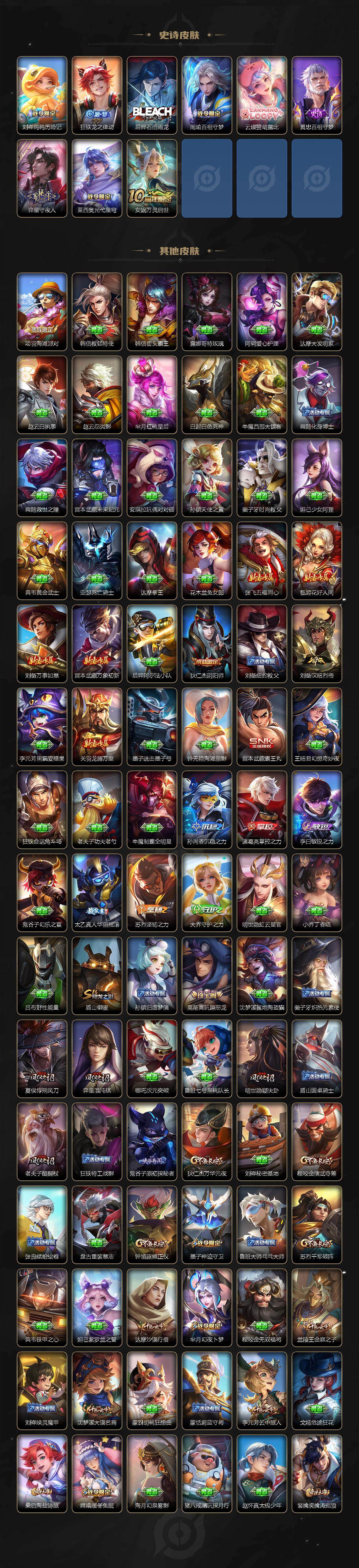 WZ0349806王者荣耀账号详情图4