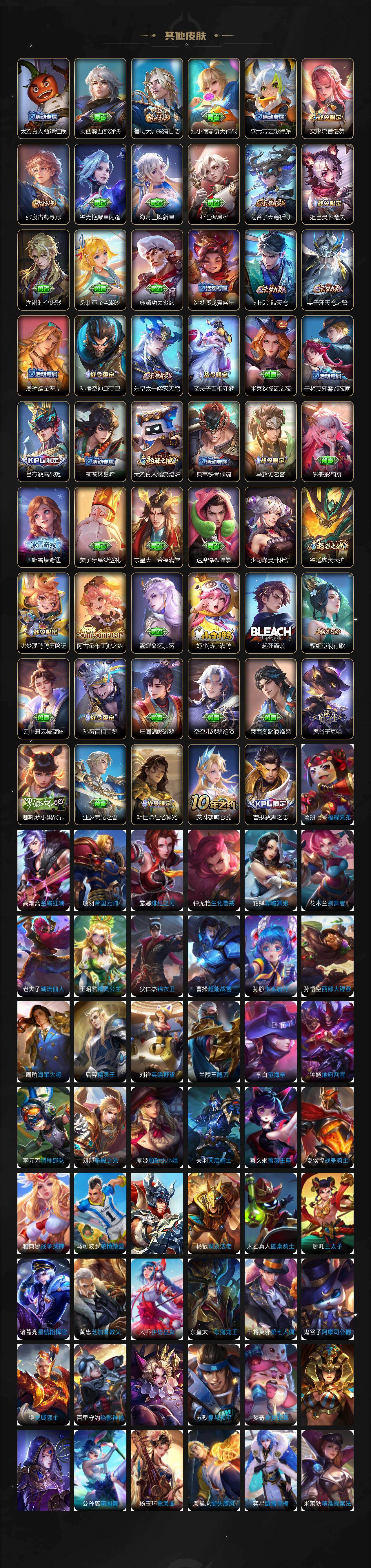 WZ0349806王者荣耀账号详情图5