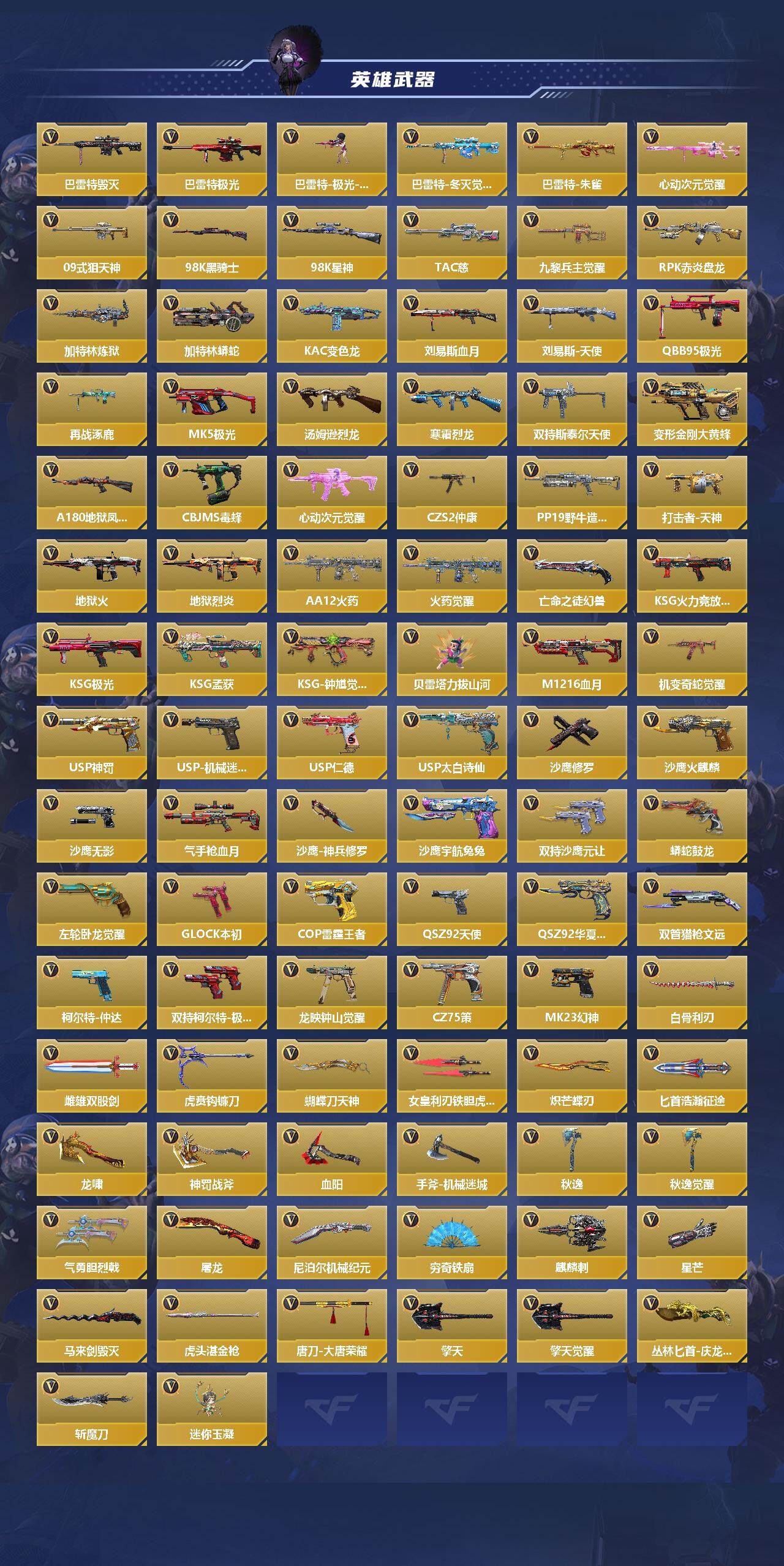 CFMEY369155枪战王者账号详情图3 CFMEY369155枪战王者账号详情图3