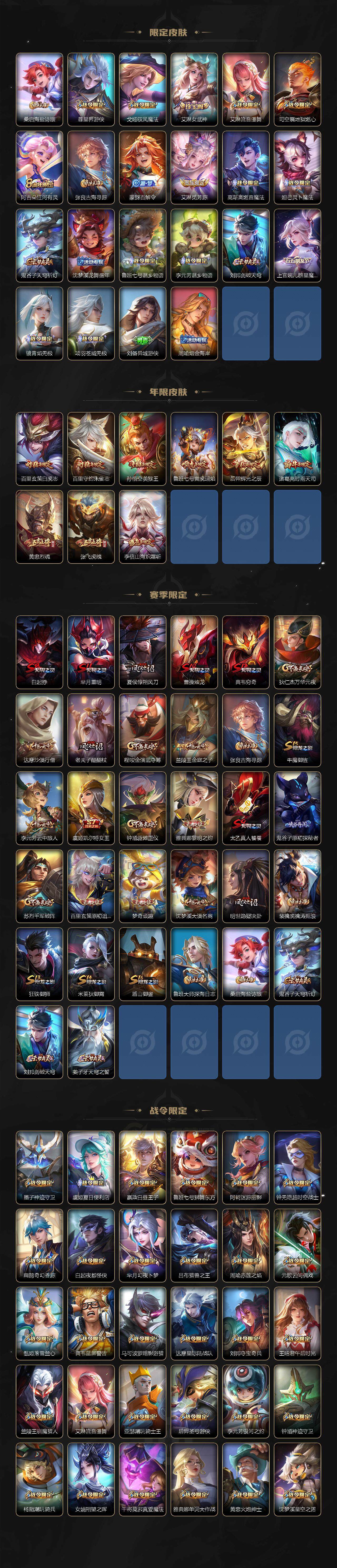 WZLX3410282王者荣耀账号详情图4