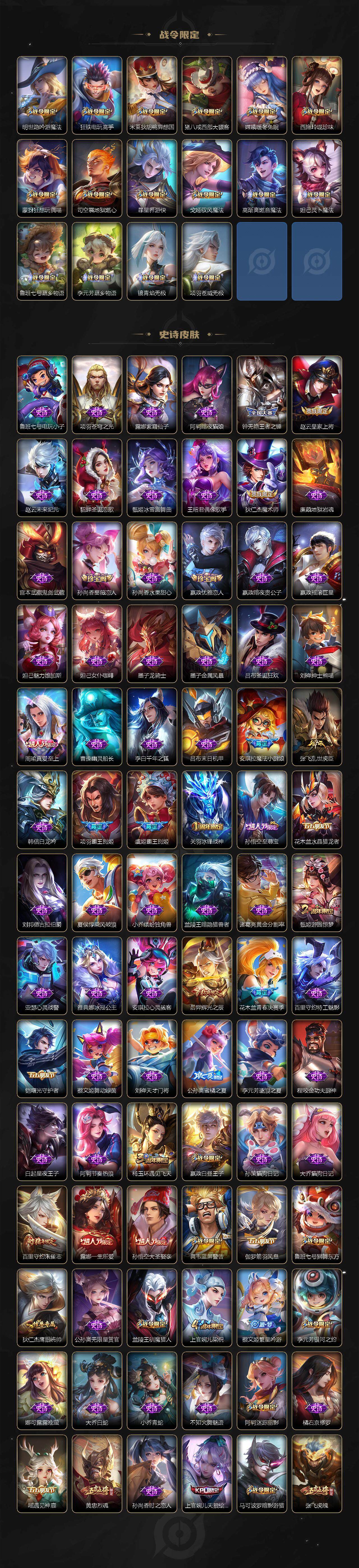 WZLX3410282王者荣耀账号详情图5