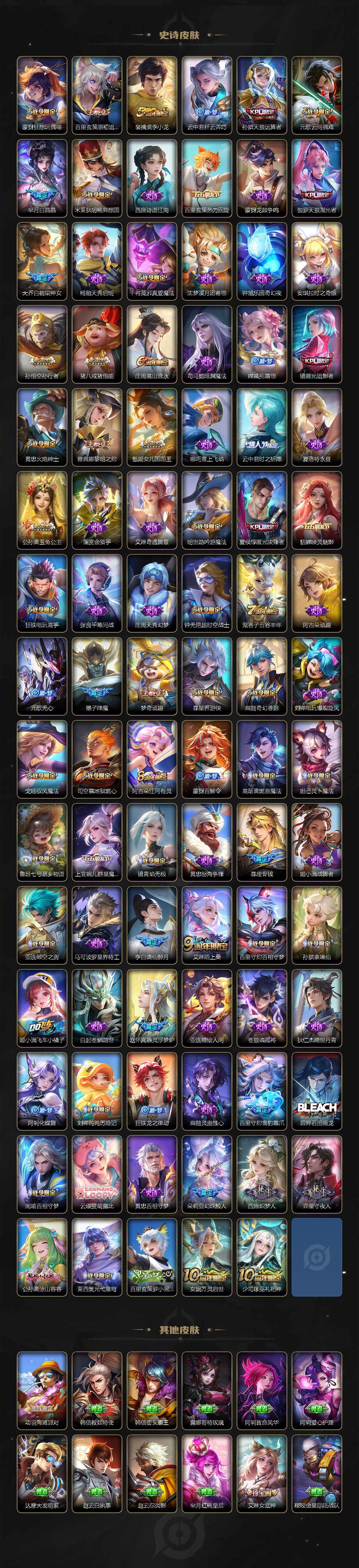 WZLX3410282王者荣耀账号详情图6