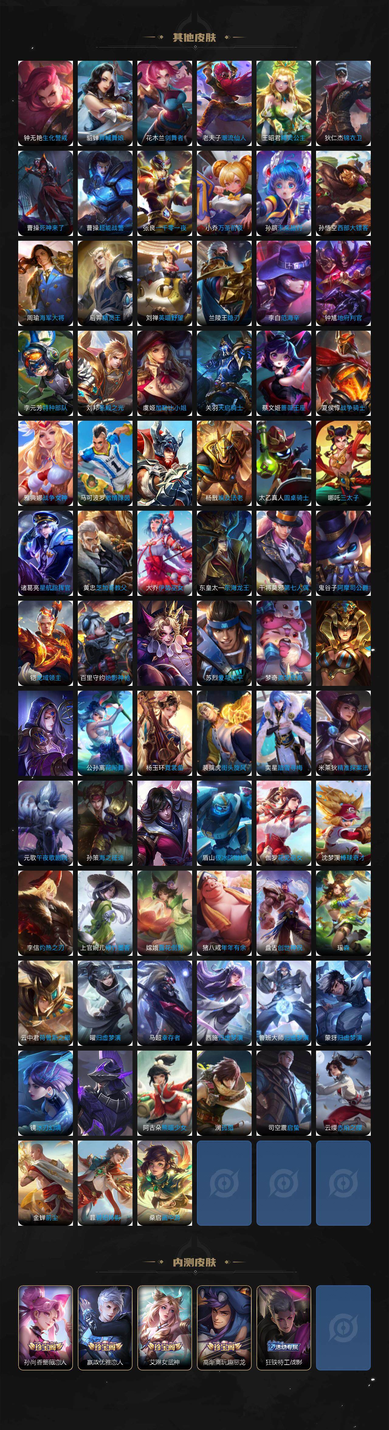 WZLX3410282王者荣耀账号详情图9