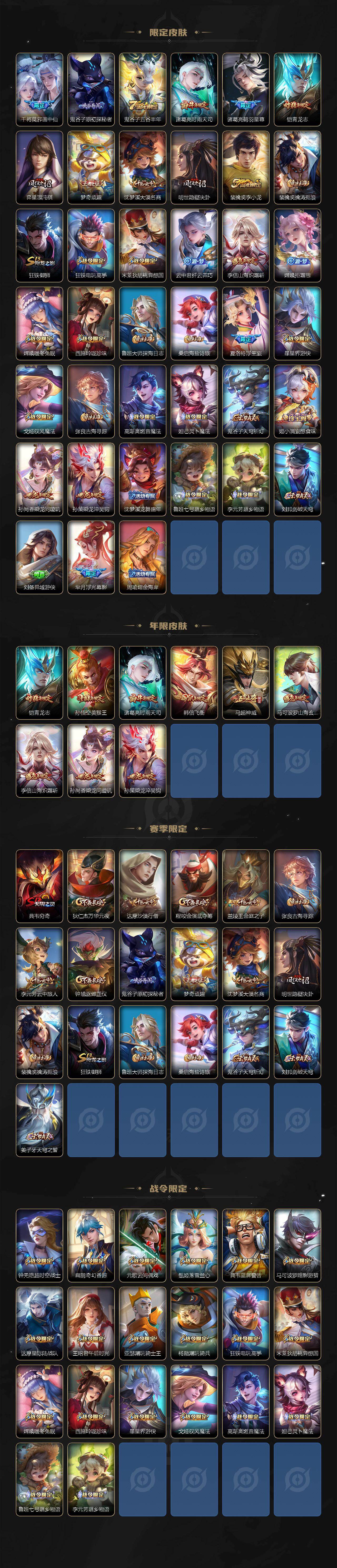 WZ0349812王者荣耀账号详情图3 WZ0349812王者荣耀账号详情图3