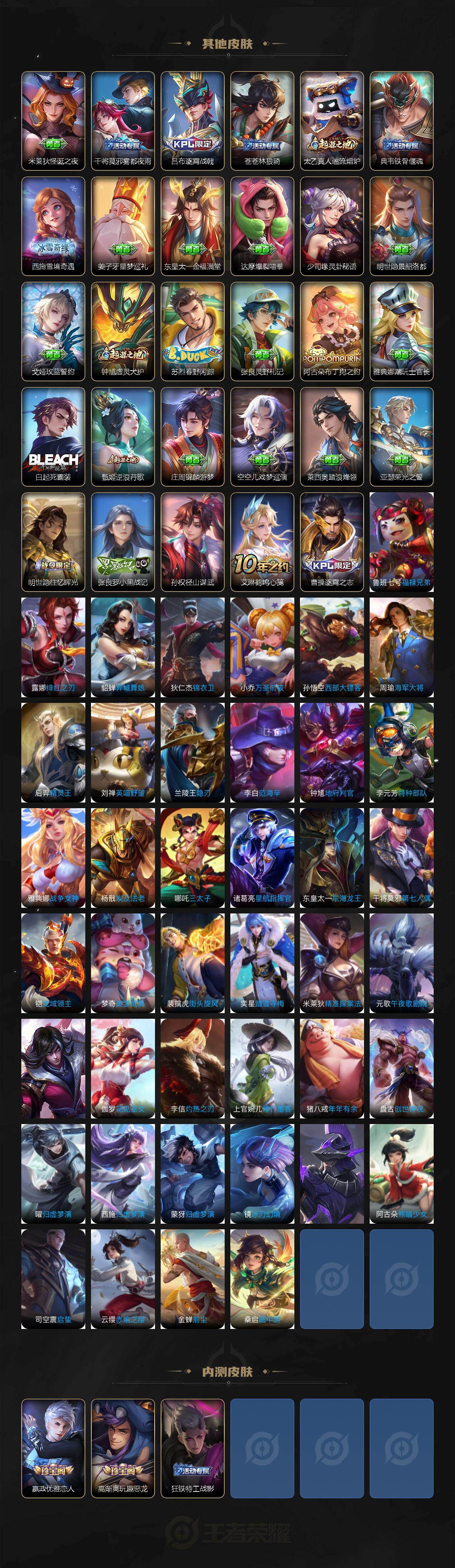 WZ0349812王者荣耀账号详情图6 WZ0349812王者荣耀账号详情图6