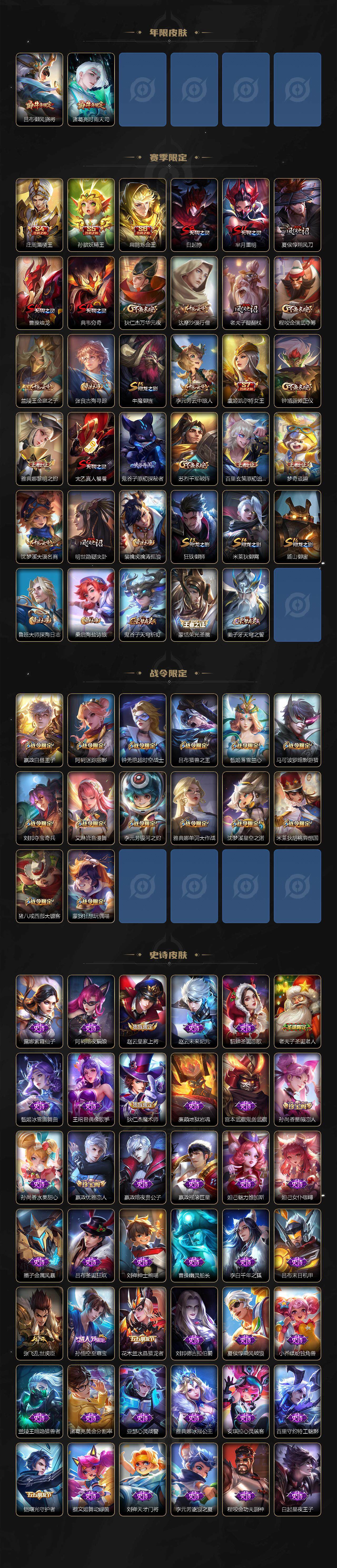 WZ0349809王者荣耀账号详情图3