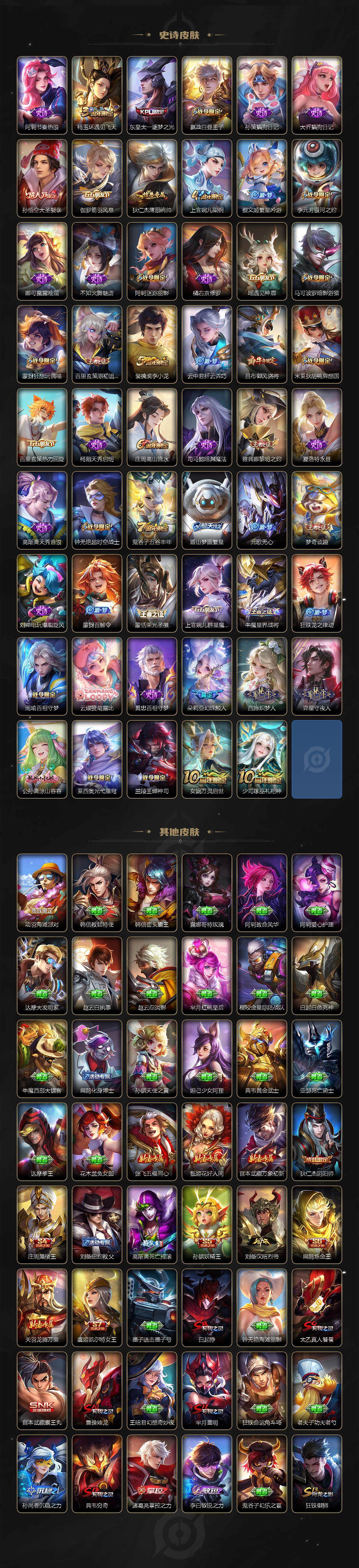 WZ0349809王者荣耀账号详情图4