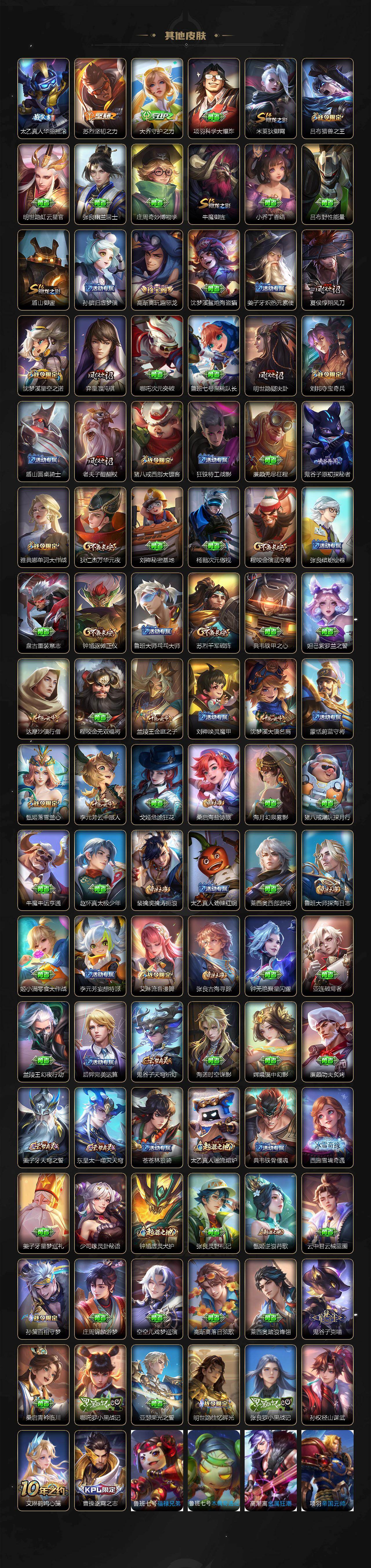 WZ0349809王者荣耀账号详情图5