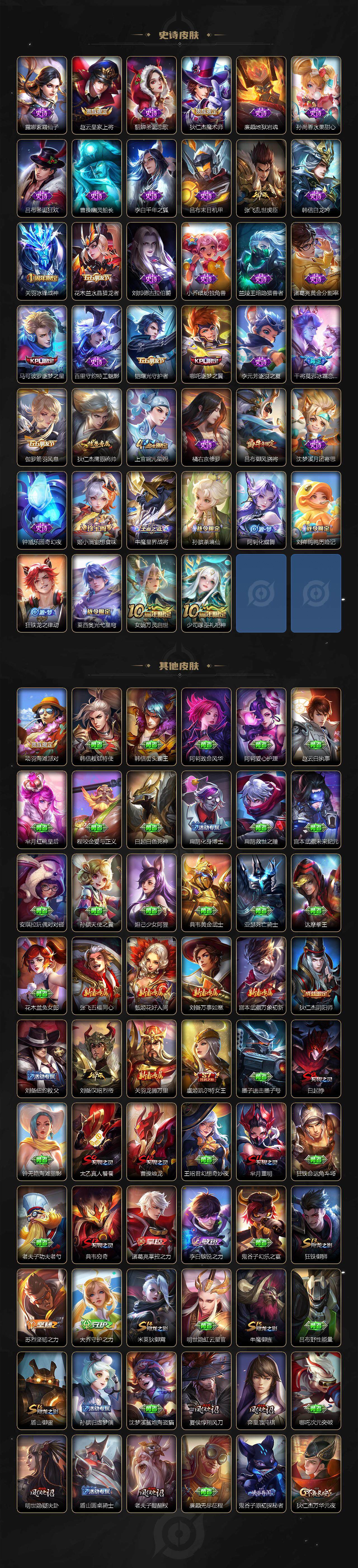 WZ0349814王者荣耀账号详情图3 WZ0349814王者荣耀账号详情图3