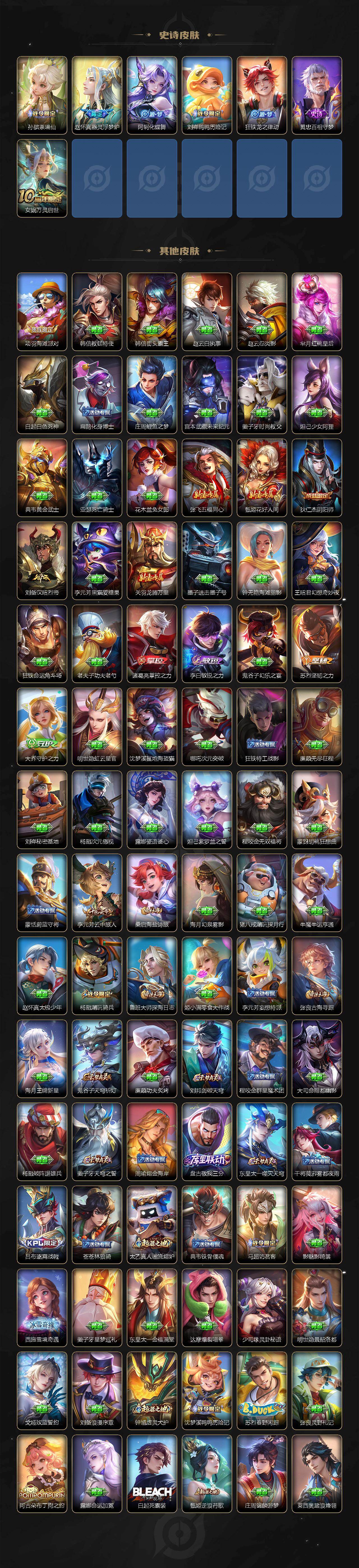 WZ0349811王者荣耀账号详情图3