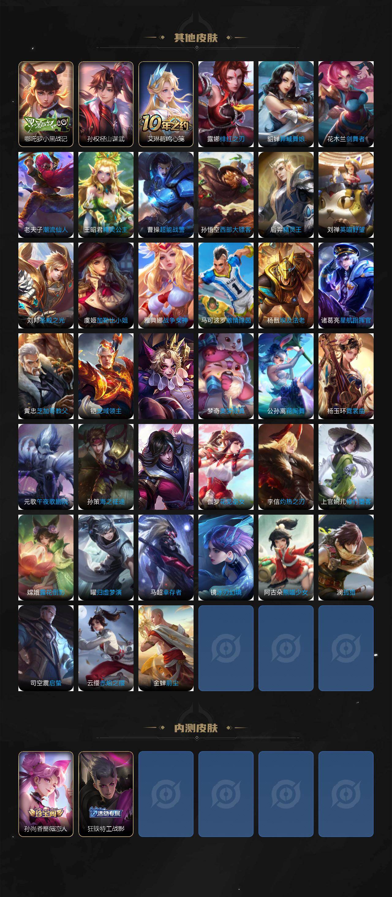 WZ0349811王者荣耀账号详情图4