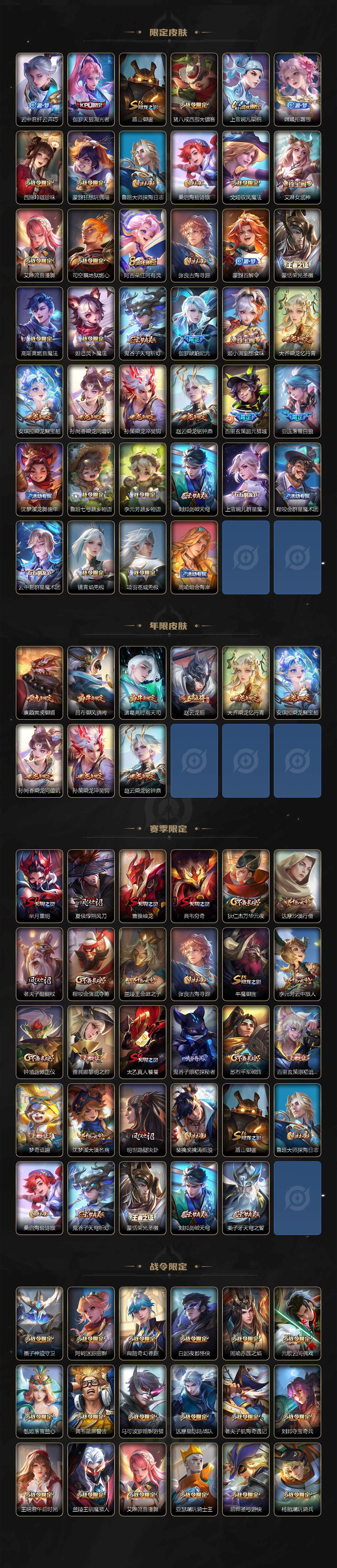 WZLX3415772王者荣耀账号详情图3 WZLX3415772王者荣耀账号详情图3